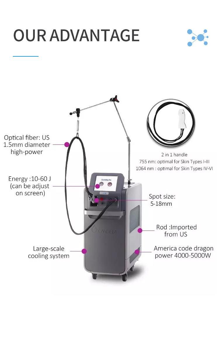 Permernent Laser Hair Removal Machine Gentle Max PRO Gentlease with Good Quality Hairfree Device Will Painfree