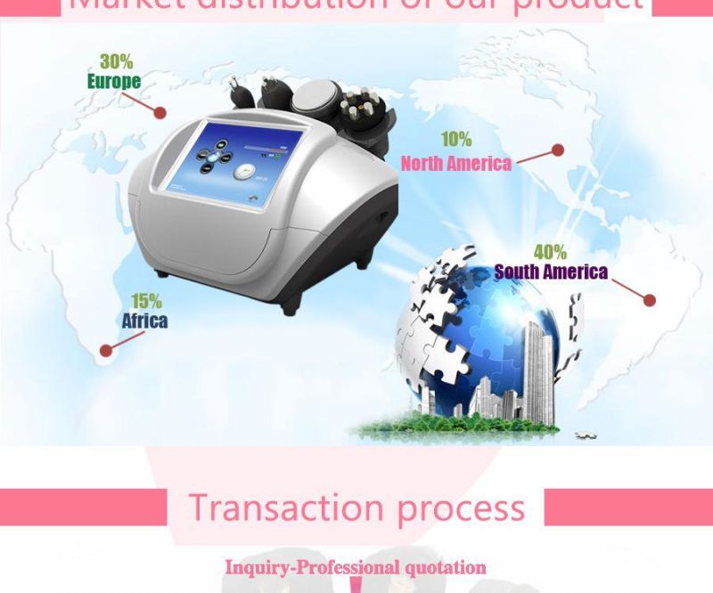 Multipolar RF Cavitation Beauty Machine with CE (RU+6)