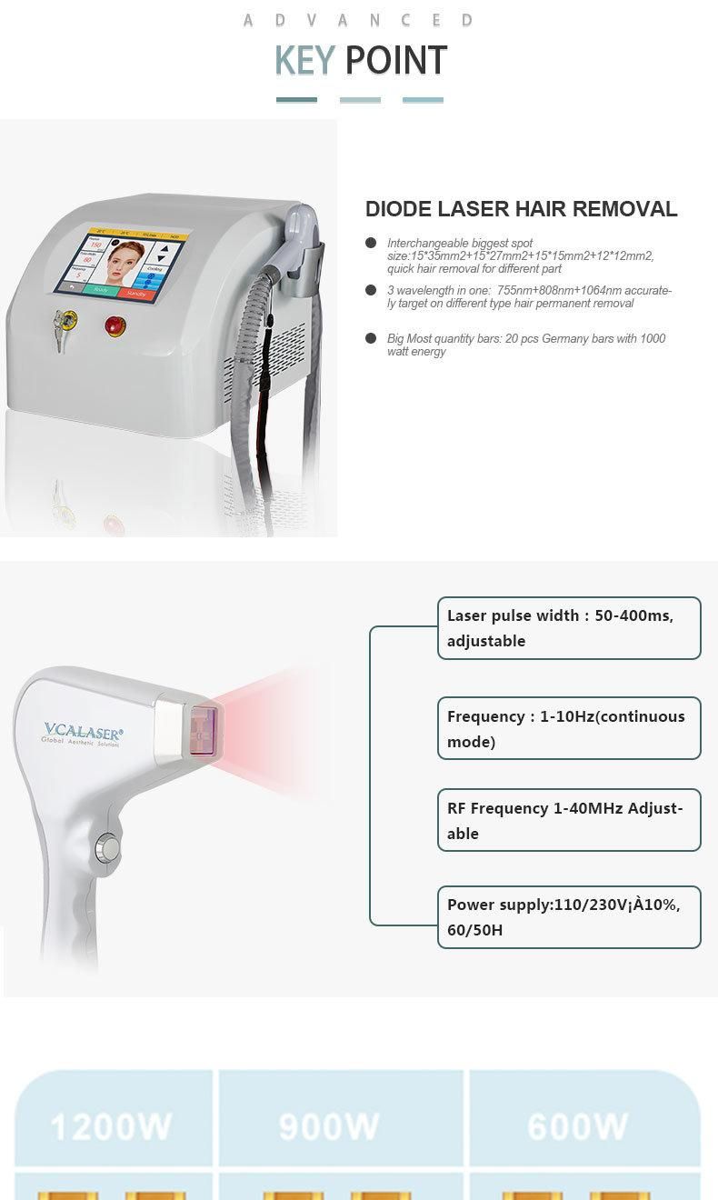 1-10Hz Adjustable Frequency 808nm Diode Laser Hair Removal