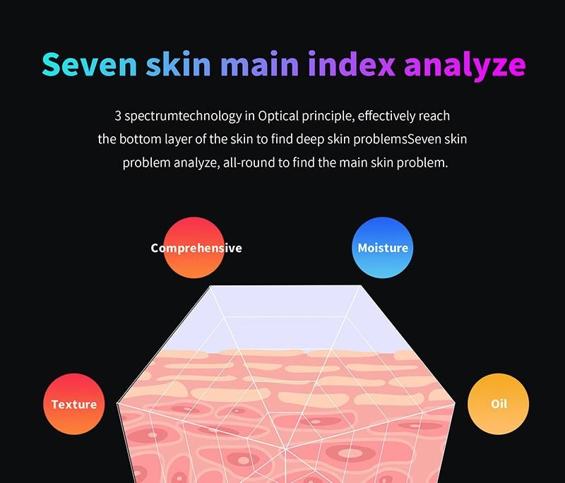 3D Skin Scanner Intelligent Ai Face Skin Analyzer Machine Facial