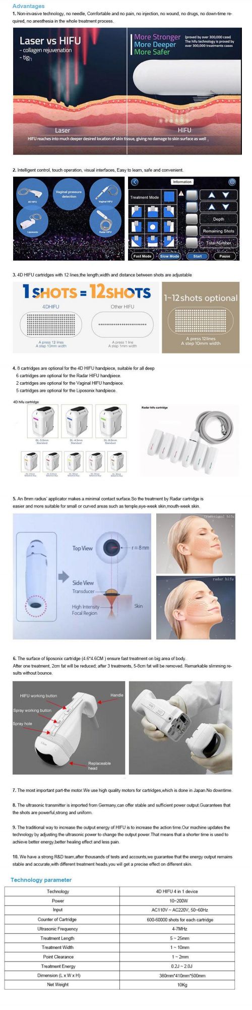 2021 Hifu Face Lifting Body Slimming Vagina Tightening Machine