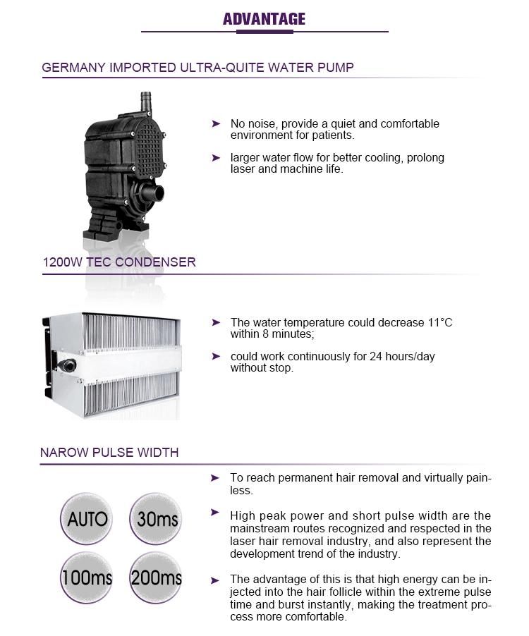 Factory Price High Quality 808nm Diode Laser 1600W Machine Price