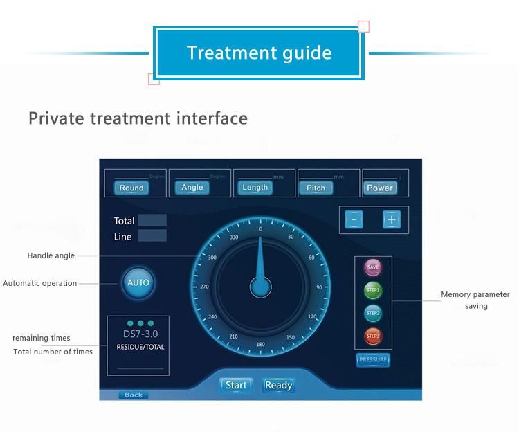 New Design! ! Vaginal Tightening and Vaginal Rejuvenation Machine