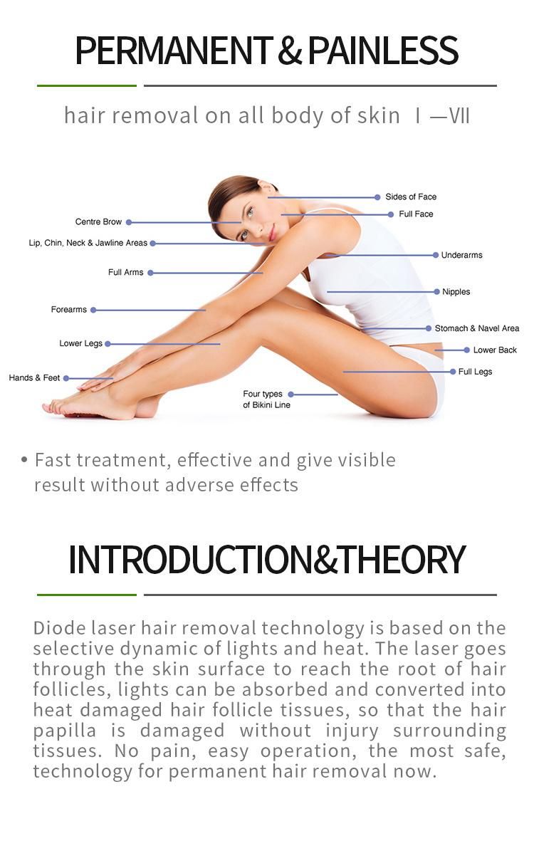 Triple Wavelengths 755 808 1064 Diode Laser Hair Removal