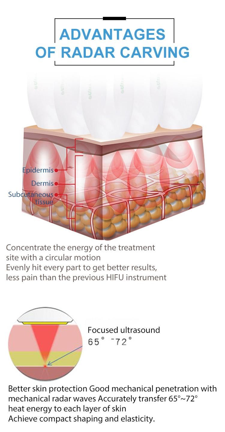 High Intensive Ultrasonic Facial Massager Machine V Line Facelift