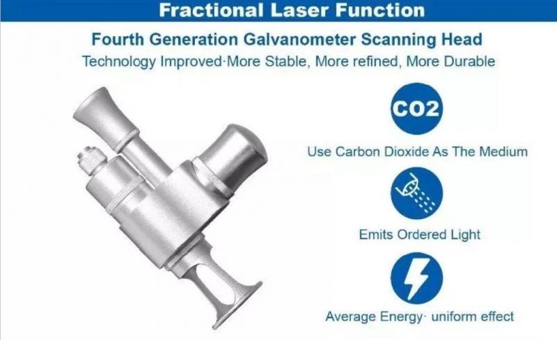 RF Drive Fractional CO2 Laser for Scar Removal Vaginal Rejuvenation