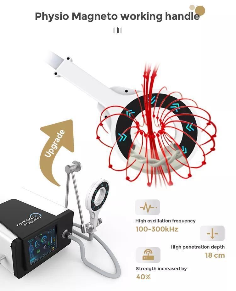 Painless Non-Invasive Shock Wave Supplement Emtt Extracorporeal Magnetic Transduction Magneto Therapy