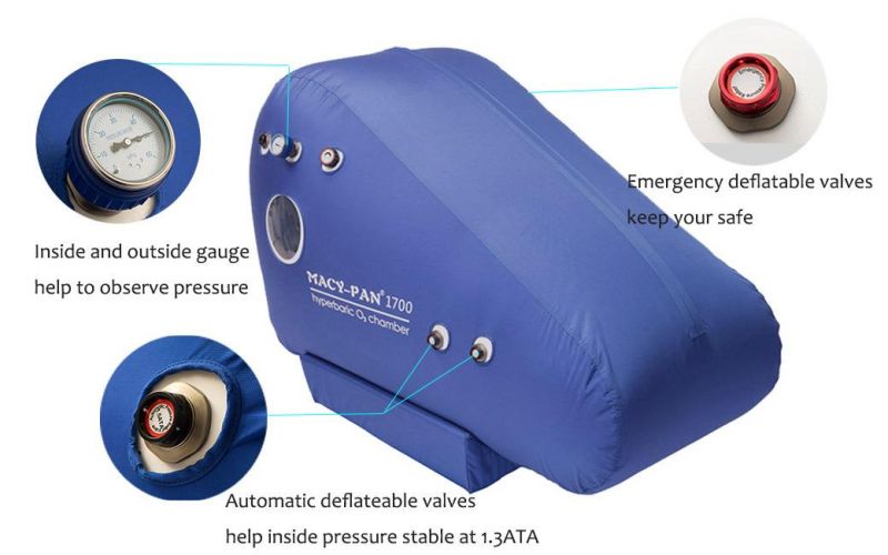 1.3ATA Beauty Salon Portable Hyperbaric Oxygen Chamber