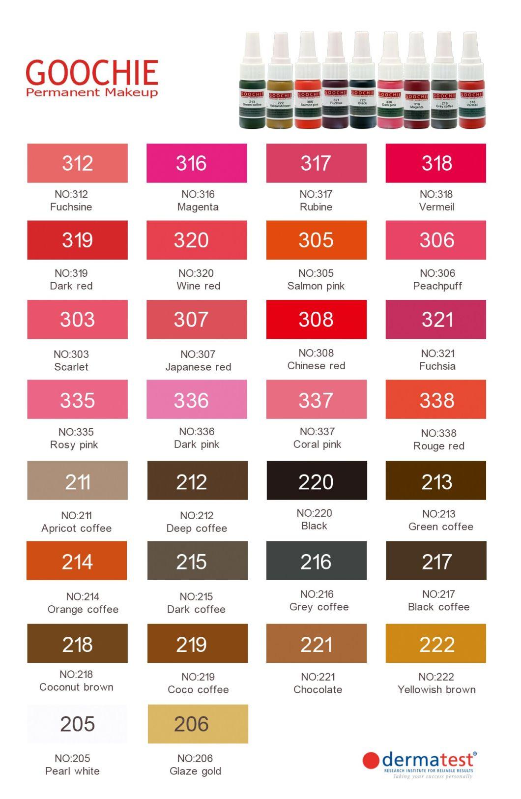 2014 Newest Cosmetic Tattoo Pigments