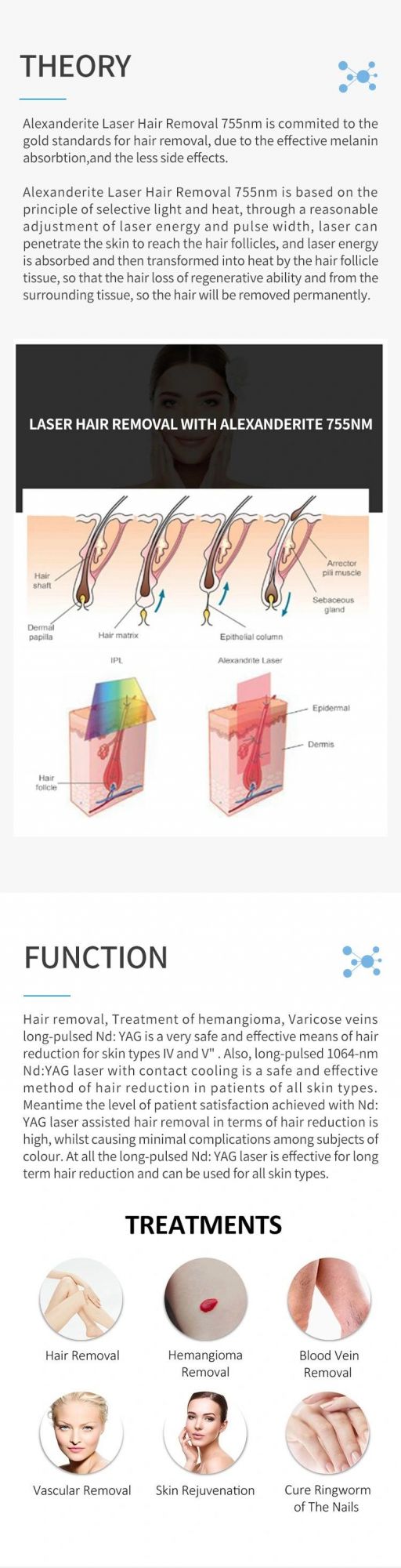 Dual Wavelength Candelaa Gentlelase Laser Price Alexandrite Laser Hair Removal Machine