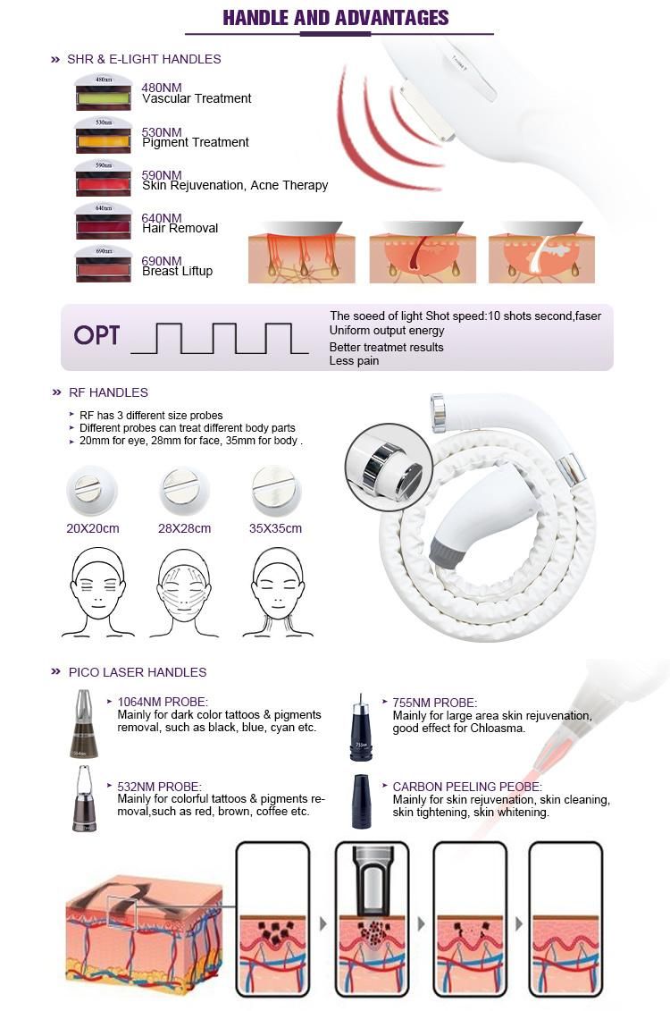 Multi Functional IPL Elight ND YAG Laser and RF Beuaty Machine Ce ISO