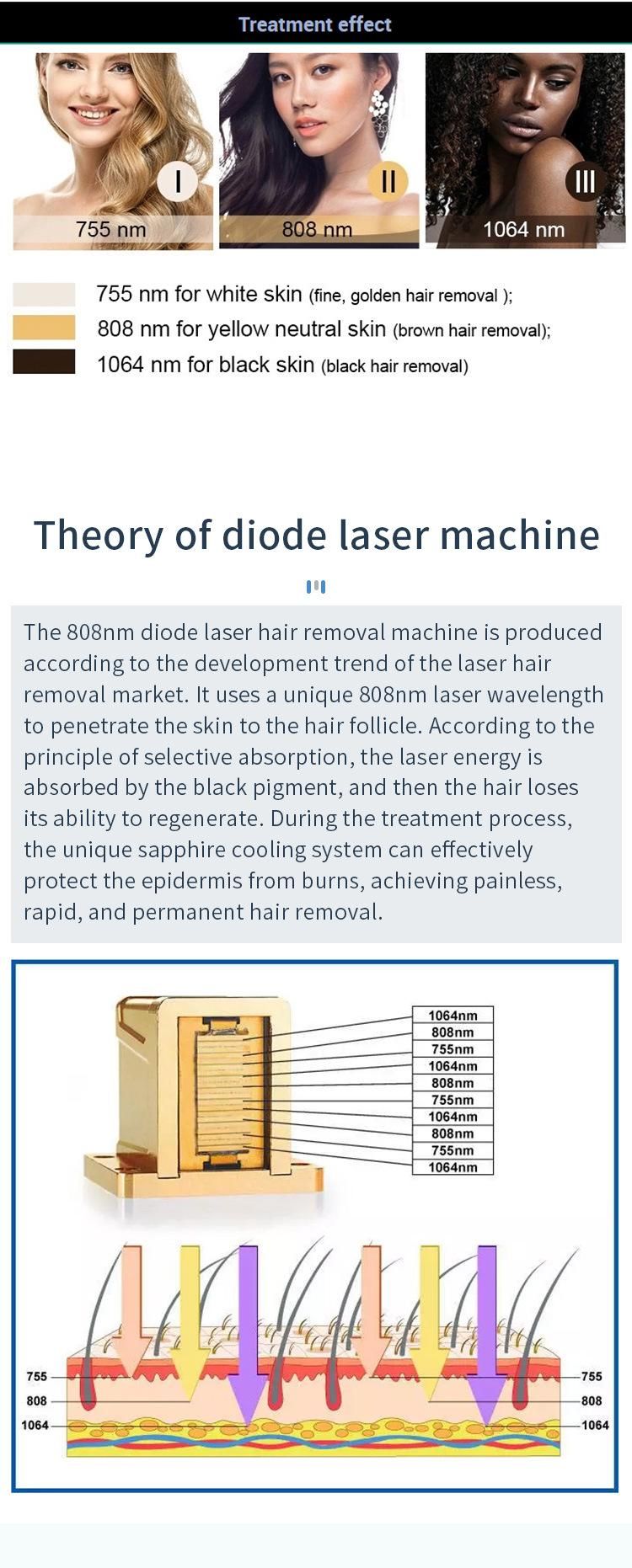 Big Spot Diode Laser 808nm Diode Laser Hair Removal Machine for Clinic