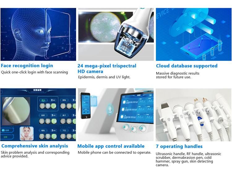 Upgraded System Mobile APP Control Available Facial Beauty Machine for Skin Detecting Analyzing