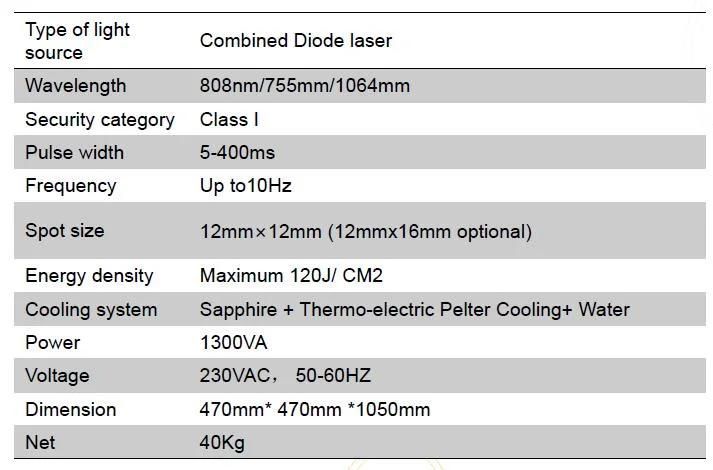 808nm Wavelength Diode Laser for Hair Removal Beauty Machine