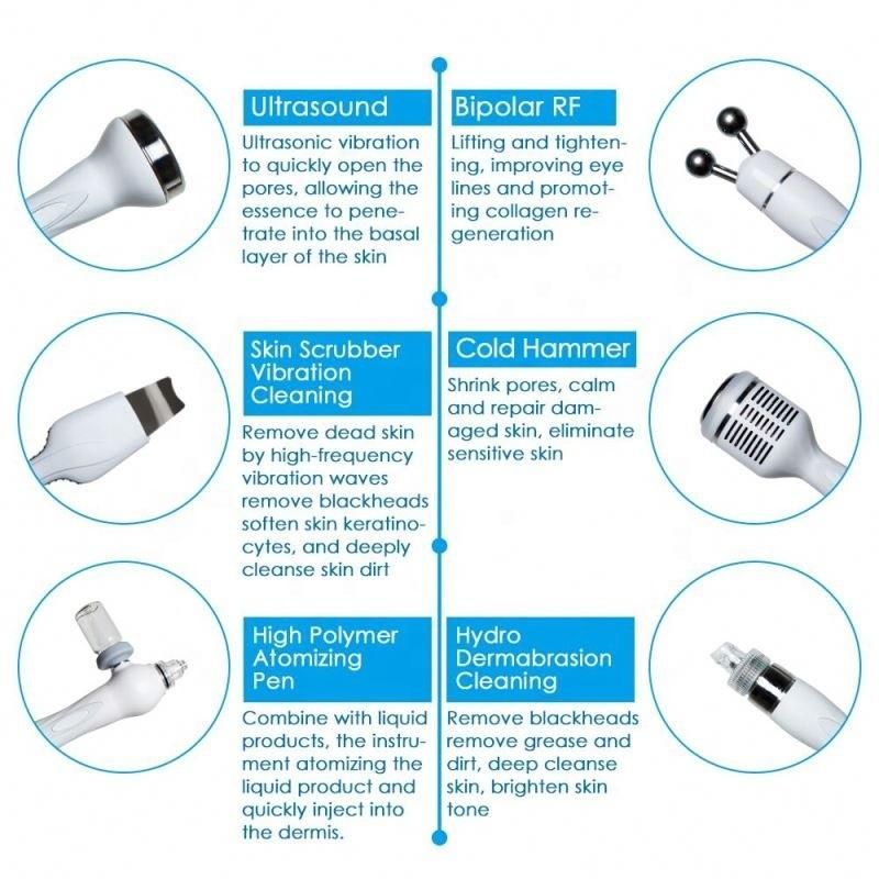 Skin Rejuvenation Facial Rejuvenation Machine Hydra Dermabrasion Machine