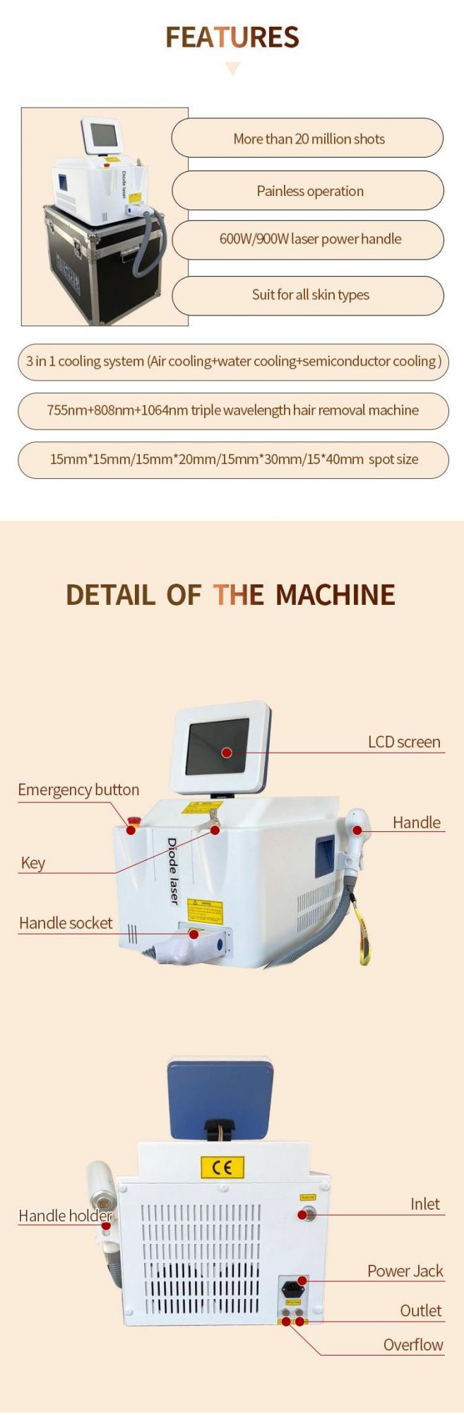 2019 Best Selling Portable 808/810nm Diode Laser Alex Laser Machine