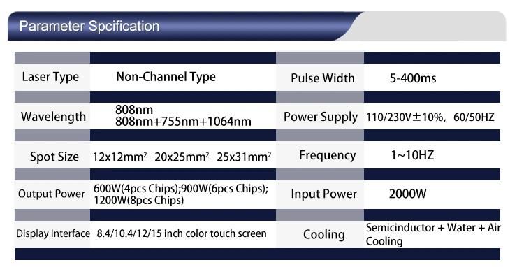 FDA Approval Professional Three Wavelength Laser Diode 755 808 1064nm Alexandrite Laser Hair Removal Machine Price