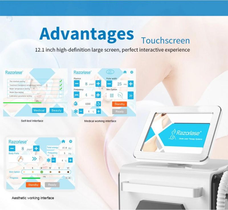 808 Diode Laser Hair Removal Machine Form Beijing Sincoheren