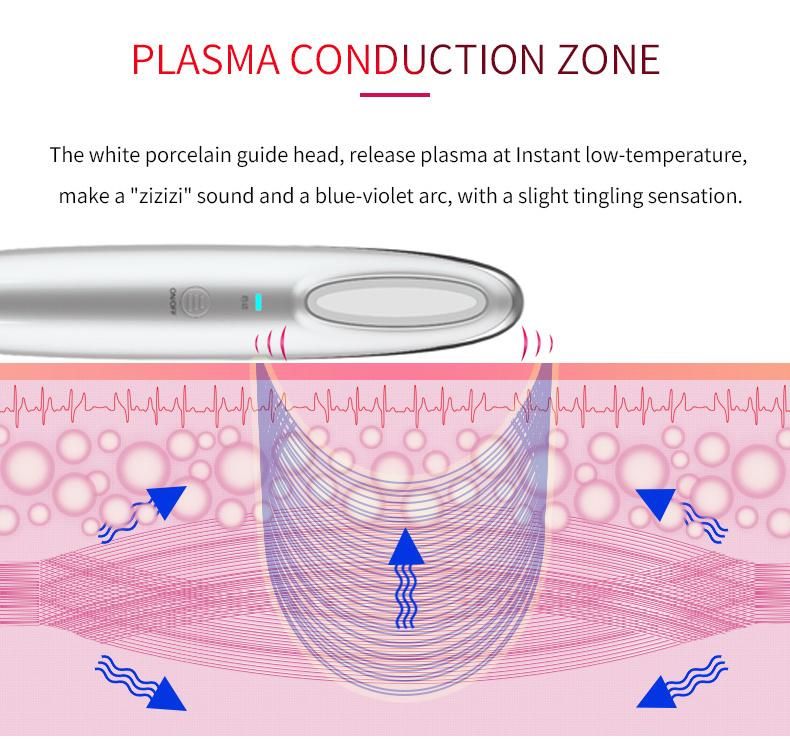 Plasma Acne Remover Skin Tone Wrinkles Improver Repair Skin Beauty Device Rejuvenation Instrument