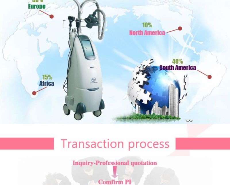 Multipolar RF Cavitation Slimming Machine for All Aged (M9+3S)