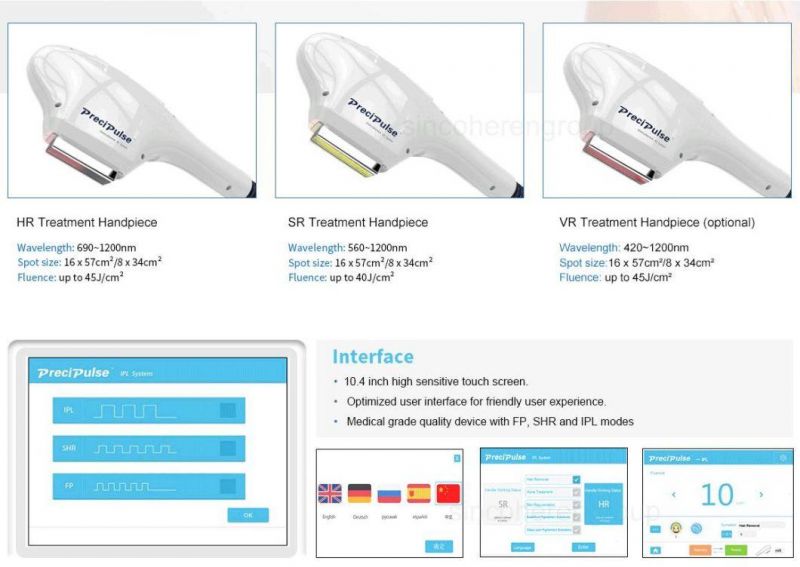 2021 Tga CE Approved Sincoheren Precipulse Opt IPL 3 in 1 Hr for Hair Removal Permanent and Sr Laser for Skin Rejuvenation