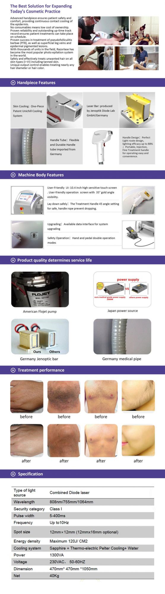Best Manufacture Factory Laser Medical CE Approved Hair Removal Machine for Women and All Type Skin
