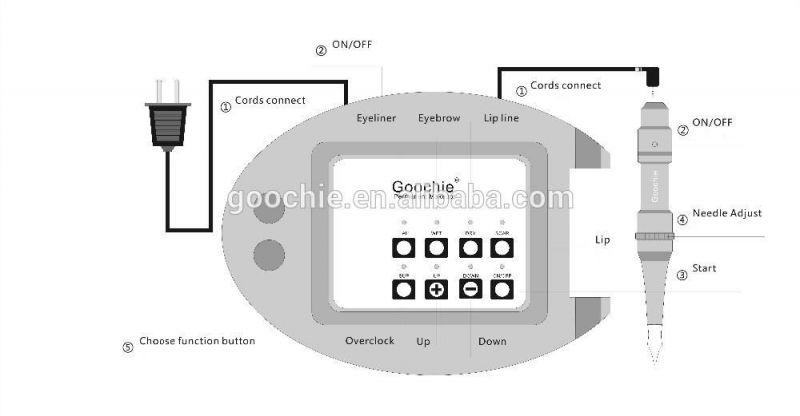 Goochie A8 Pmu Cosmetics Tattoo Machine Kit