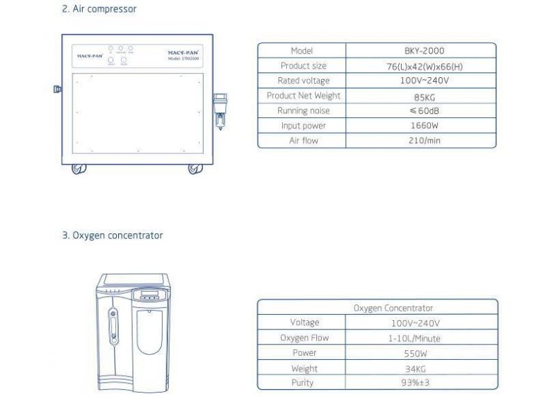 90 Purity Oxygen Hyperbaric Chamber for Beauty Salon and Clinic