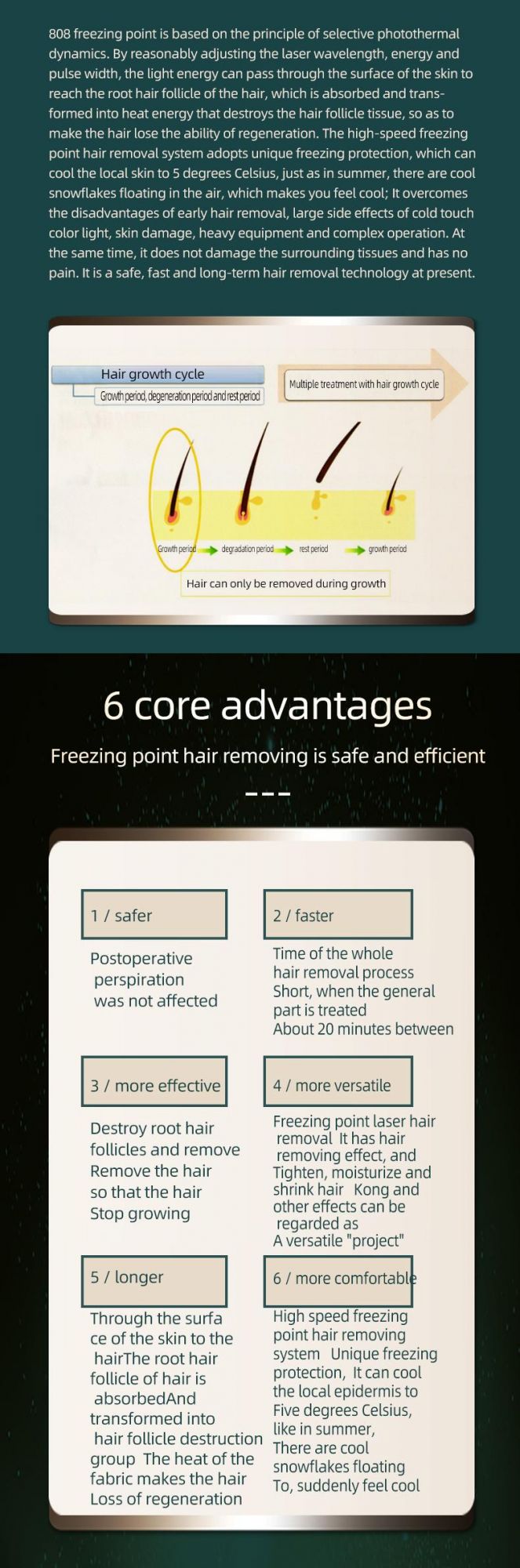 808nm Diode Laser Hair Cutting Permanent Hair Removal Machine