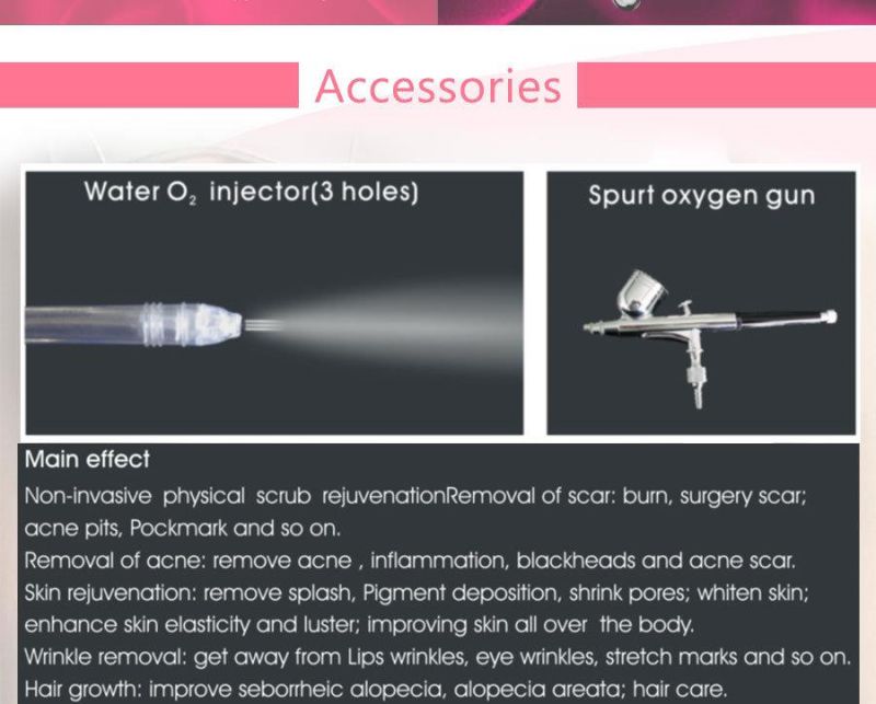 Hyperbarlic Oxygen Spss Jet Spray Machine (H3)