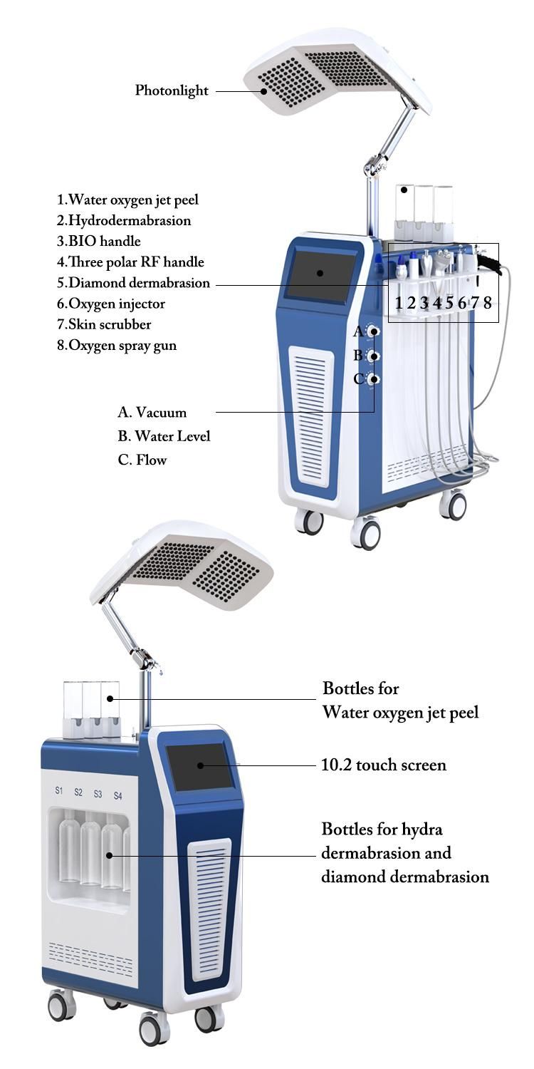 9 in 1 Deep Facial Cleaning Acne Treatment Jet Peel Water Oxygen Machine for Facial