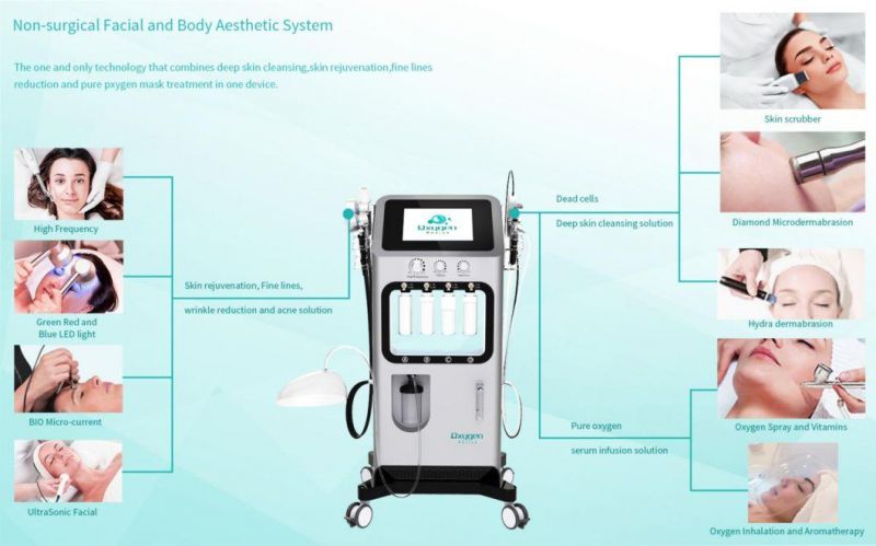 Factory Price CE Approved Oxygen Revive Dermabrasion Facial Skin Care Aqua Facial RF Ultrasonic Facial Deep Clean Beauty Salon Machine Bw