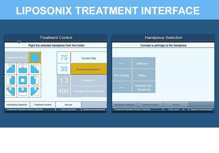 Best Effective Liposonix Machine for Fat Reduction with Ce Approved