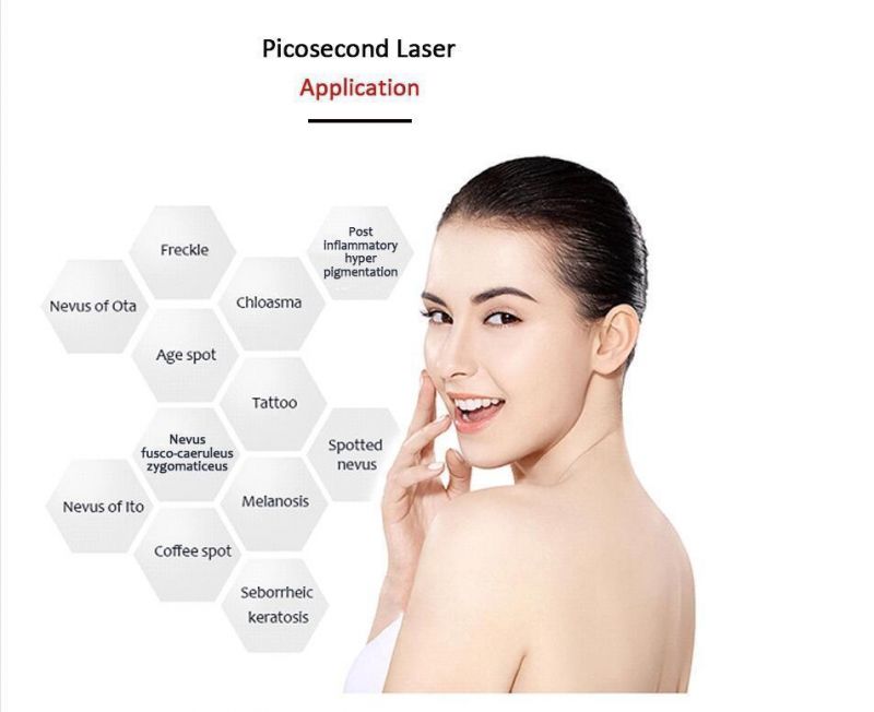 Picosecond Laser Pen Light Therapy Melasma Tattoo Skin Toning Removal Pico Laser Esthetic Salon Machine