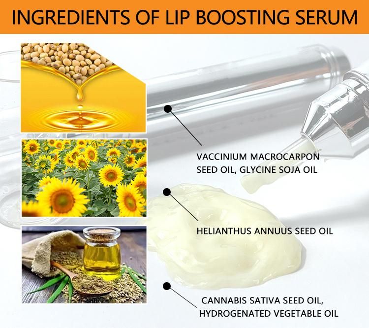 Lips Boosting Roller System Serum Stimulates Collagen Production & Skin Regeneration