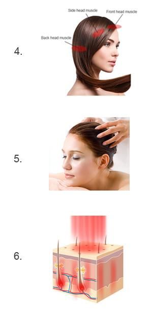 Allurlane Multifunction RF & Laser Hair Regrowth Comb with Red Light EMS Massage