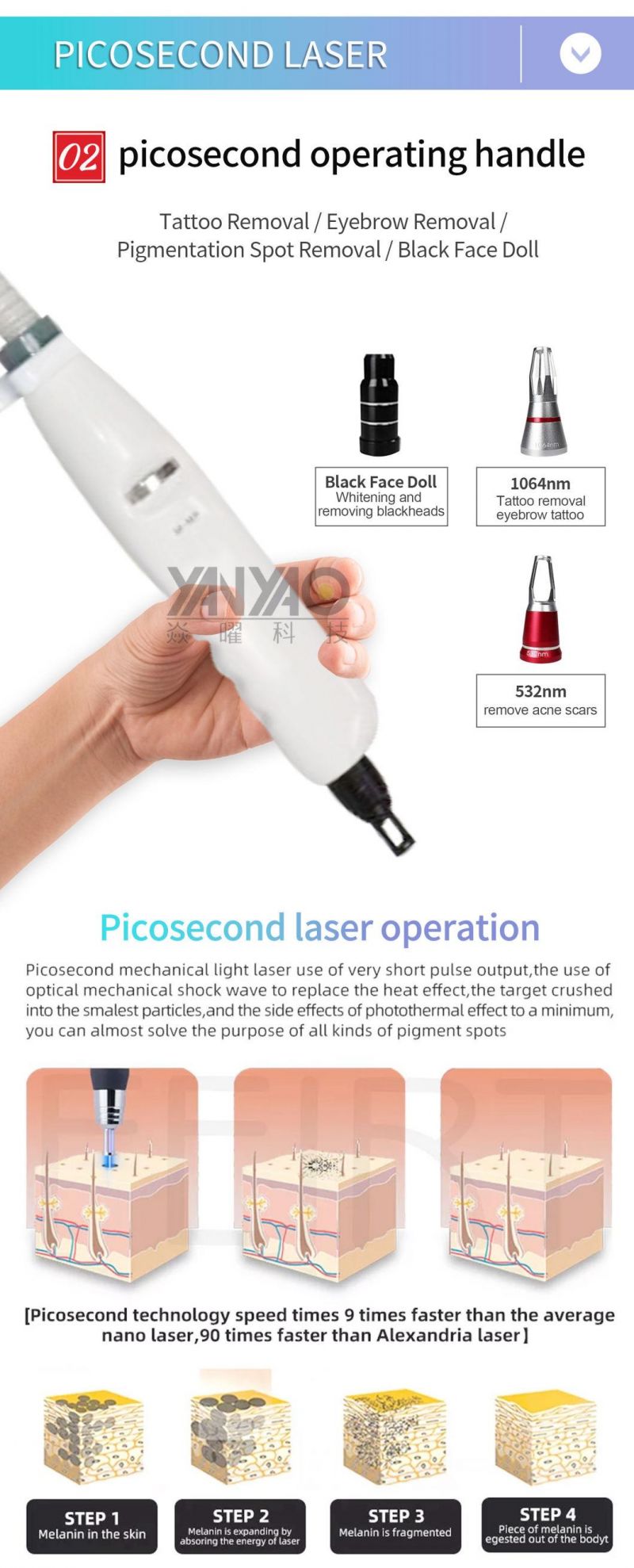 2 in 1 808 Diode Laser Hair Removal Machine & Picosecond Laser Tattoo Removal Machine Picosecond 808 Laser Machine