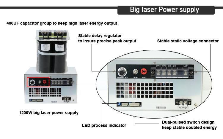 Factory Price! ! Picosecond Laser Machine/Laser Tattoo Removal/Freckle Removal