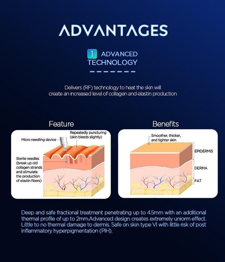 ADSS Microneedling RF Skin Rejuvenation Acene Scar Removal