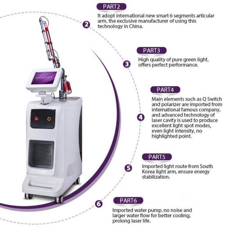 Flexble Move Laser Arm Pigment Removal ND YAG Machine