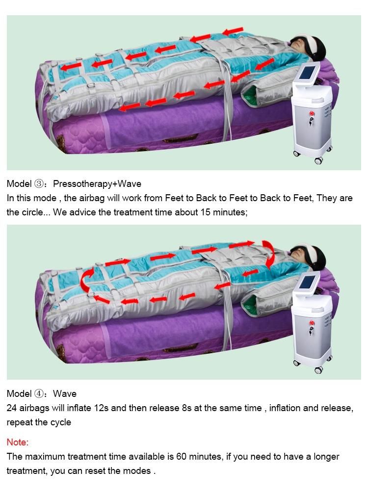 Presoterapia 3 in 1 Pressotherapy Massager Device Lymphatic Drainage Machine