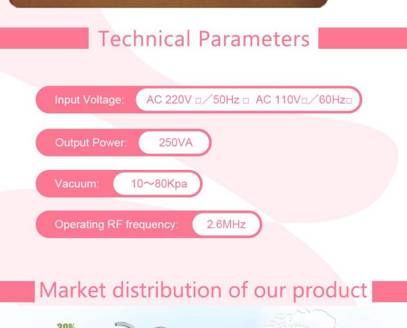 Multipolar Ultrasound Vacuum Fat Burning and High Frequency Fat Dissolving Beauty Equipment (M9+3S)