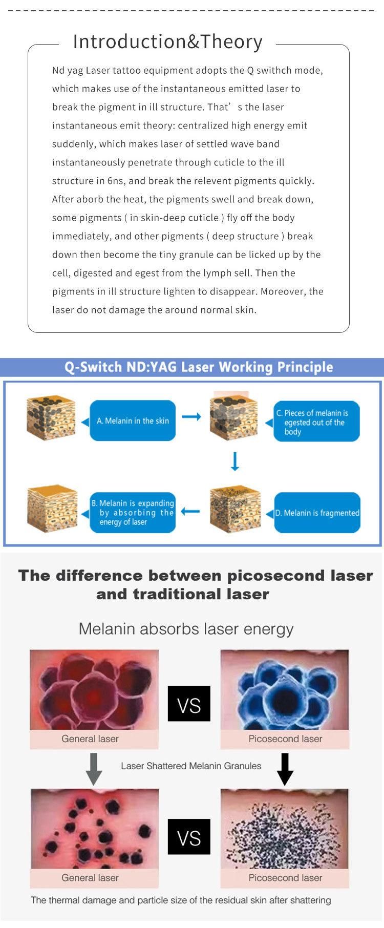 Portable Red White Picosecond Laser Tattoo Removal Pigment Removal Q Switched ND YAG Laser Picosecond Machine