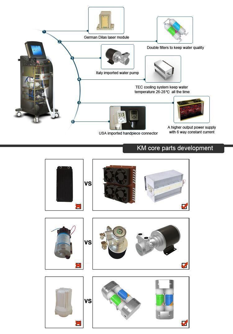 Vertical Salon SPA Use Laser Hair Removal Permanent Device