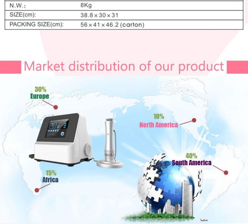 Manufacturers Looking for Distributors Eswt Extracorporeal Shock Wave Therapy Equipment