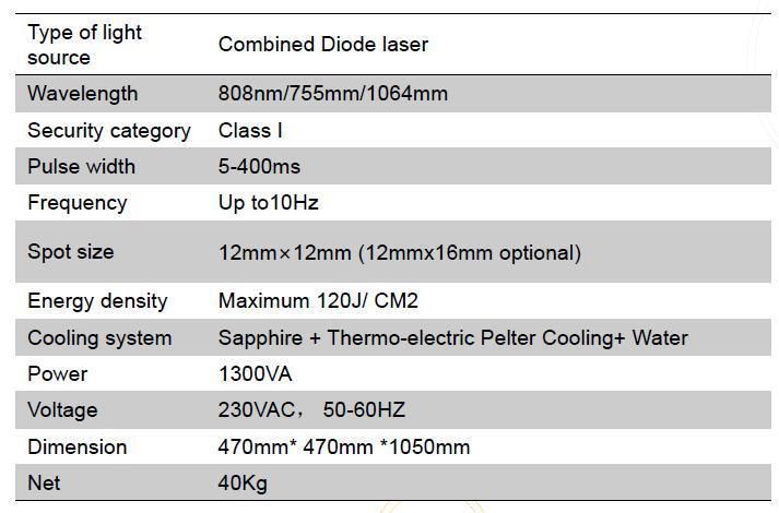 755nm 808nm 1064nm Diode Laser Hair Removal Equipment