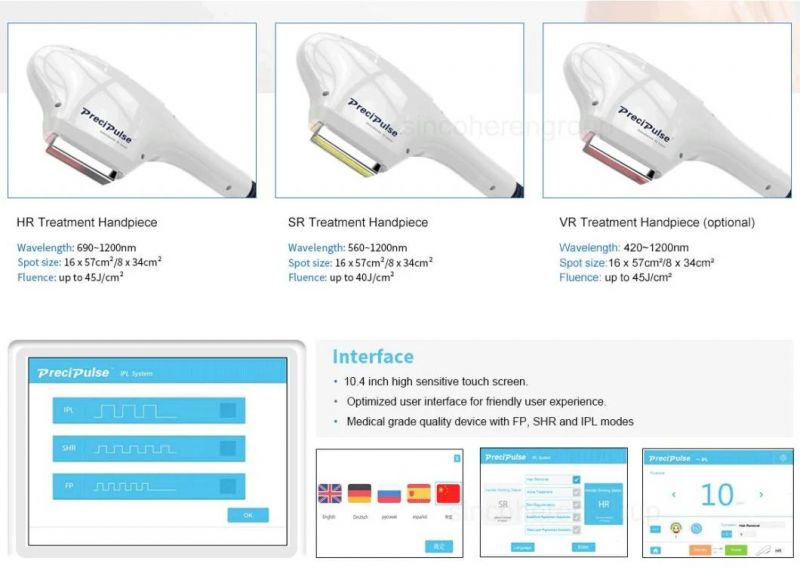 Sincoheren Permanent Laser IPL Hair Removal Permanent Hair Removal