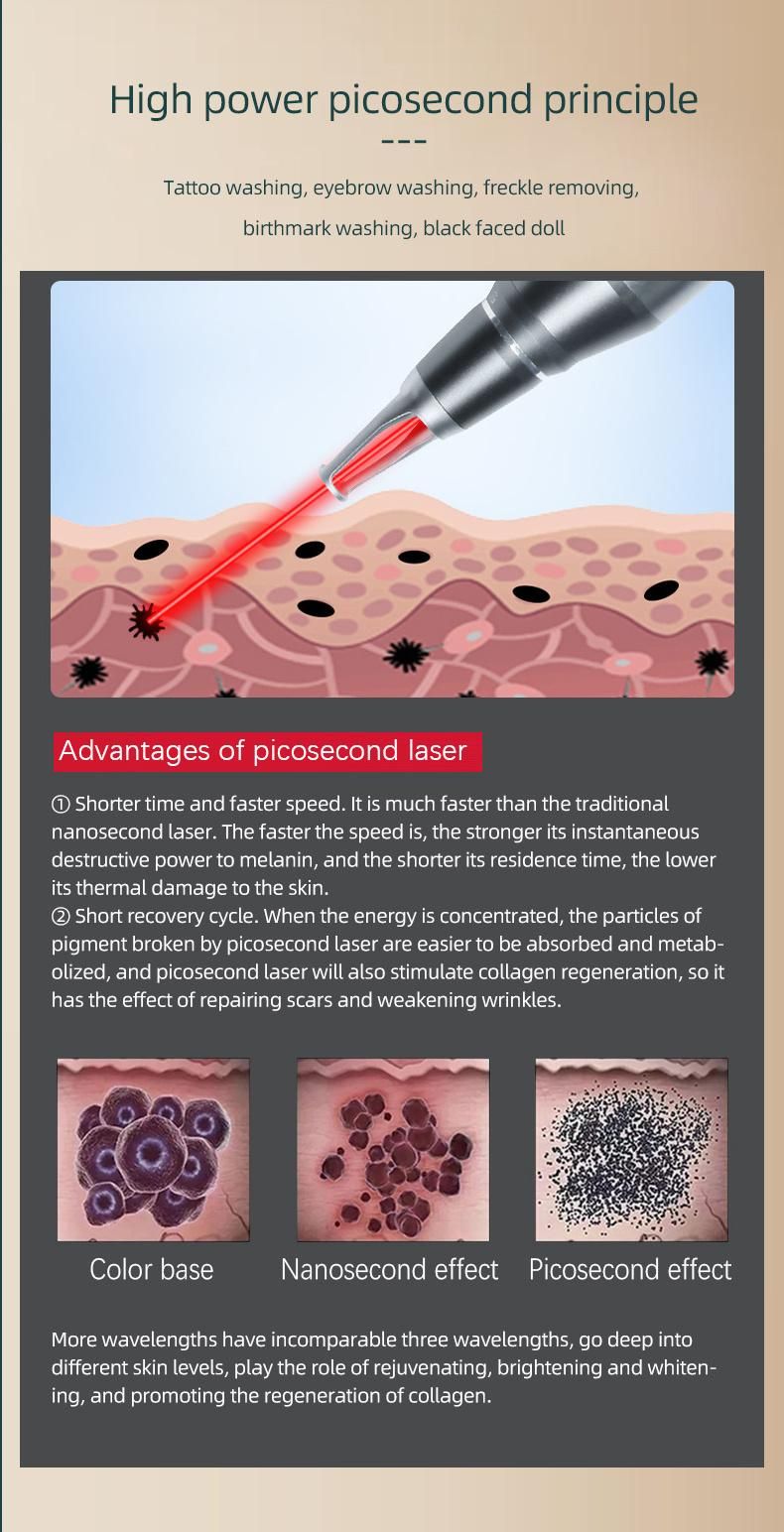 New Technology 2021 Portable YAG Laser Non-Invasive Tattoo Removal Machine Pico Second Laser Tattoo Remover