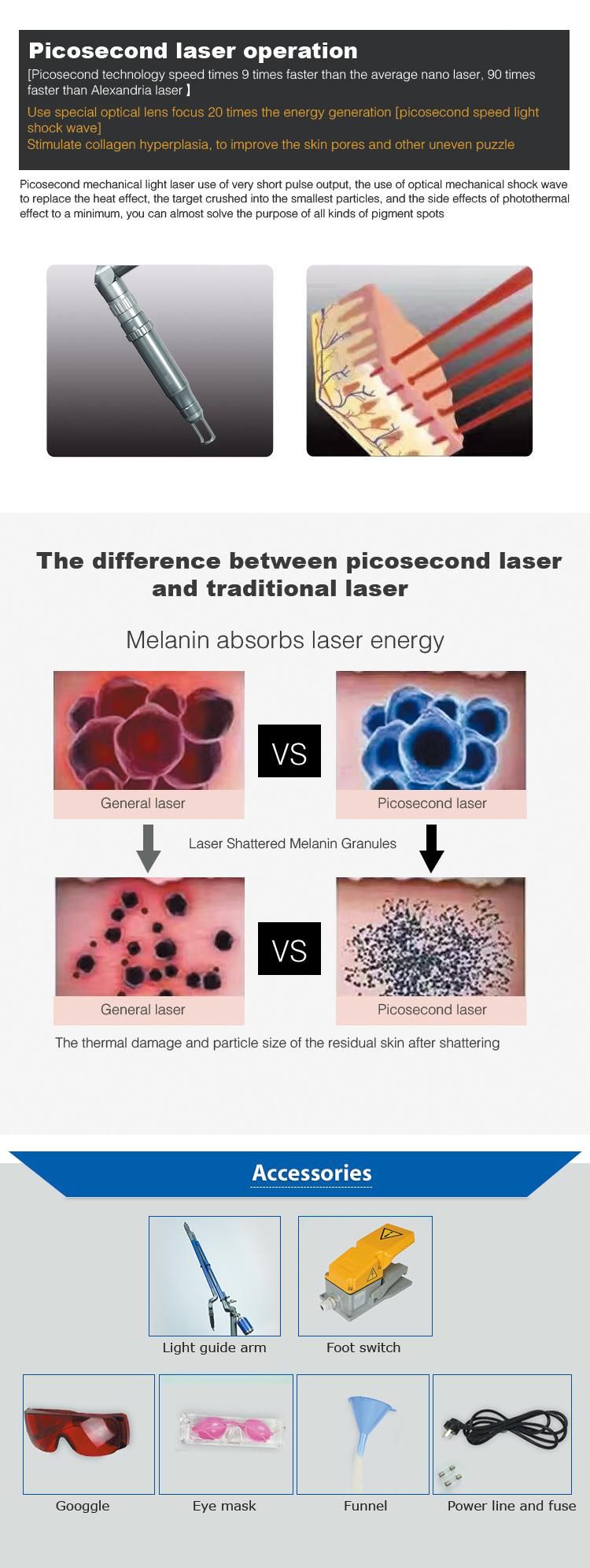 Manufacturer China Supplier Pico Laser to Remove Pigmentation and Tattoo