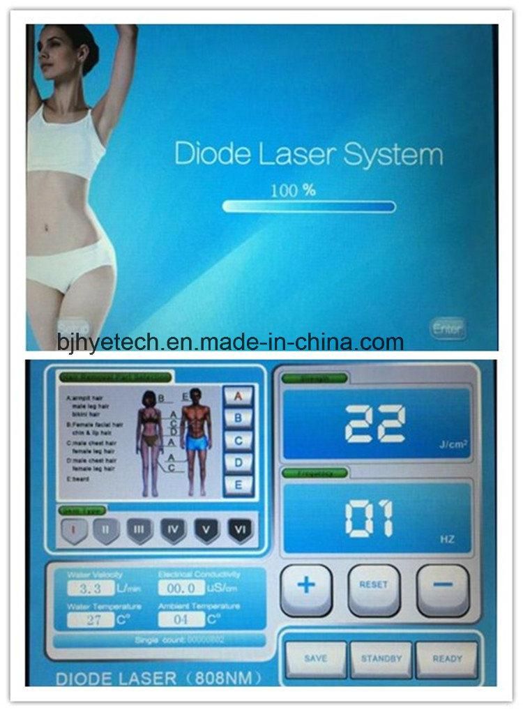 808nm Diode Laser for Permanent Hair Removal Elight IPL Shr Hair Loss
